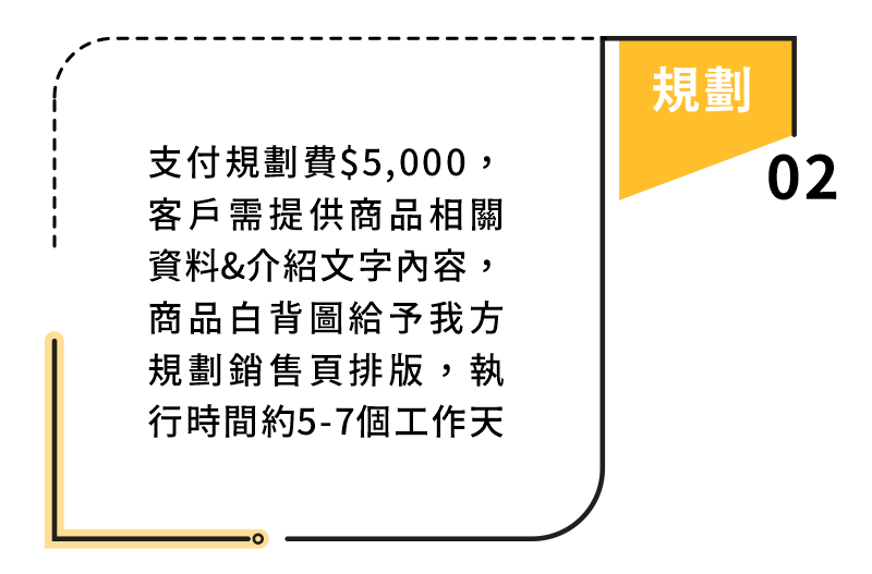 二、規劃：付規劃費$5,000，客戶需提供商品相關資料&介紹文字內容，商品白背圖給予我方規劃銷售頁排版，執行時間約5-7個工作天