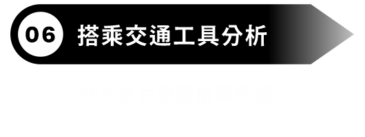 06搭乘交通工具分析