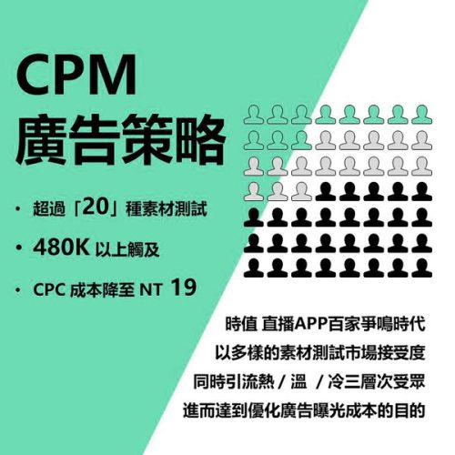 CPM廣告策略